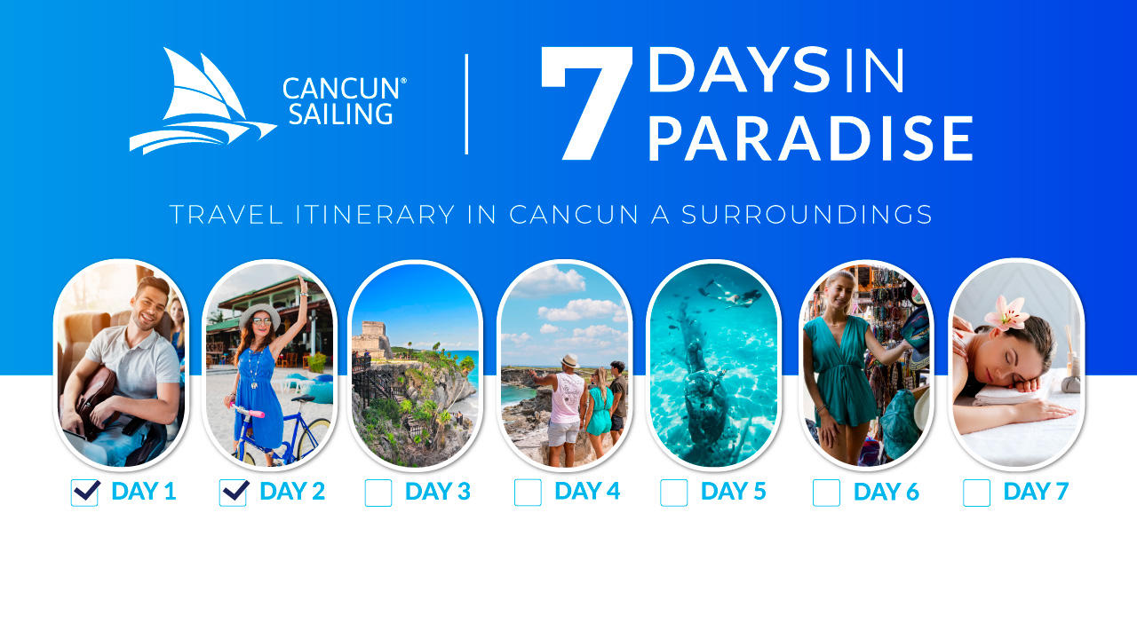 Cancun 7 day travel itinerary banner