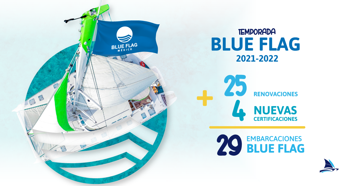 Cancun Sailing certificação Blue Flag 2021-2022